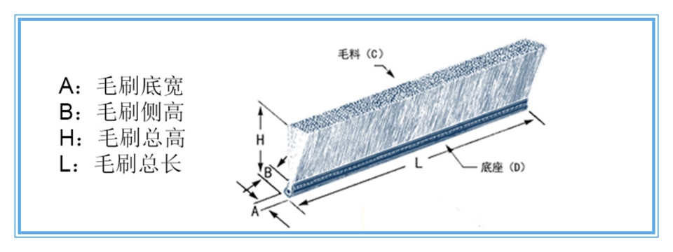 產(chǎn)品規格示意圖.png